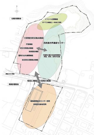 竹富町が公表した大原庁舎の計画図。一時避難場所にも使える地下駐車場整備が検討されている