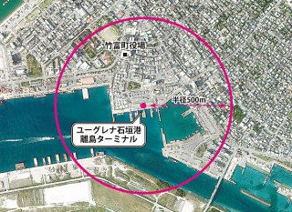 竹富町は、ユーグレナ石垣港離島ターミナルを中心に半径５００㍍圏内で石垣支所の建設用地、施設の取得を目指している（㈱パスコ提供）