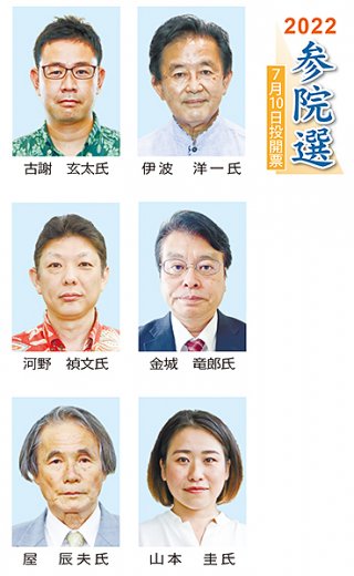 沖縄選挙区